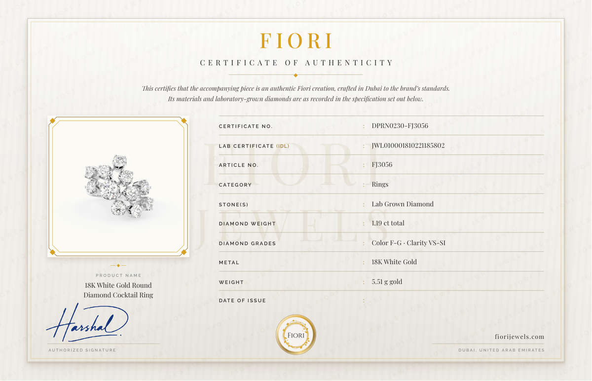 Fiori اصلیت کا سرٹیفکیٹ