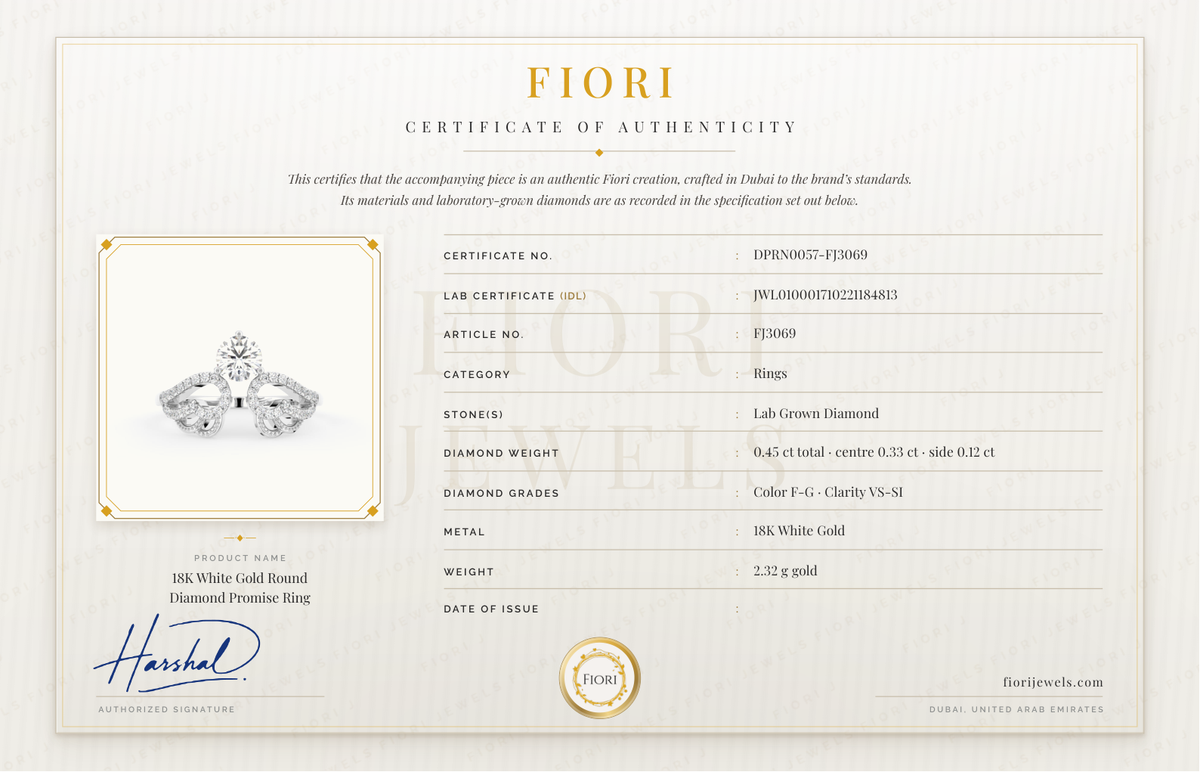 Fiori 真品证书
