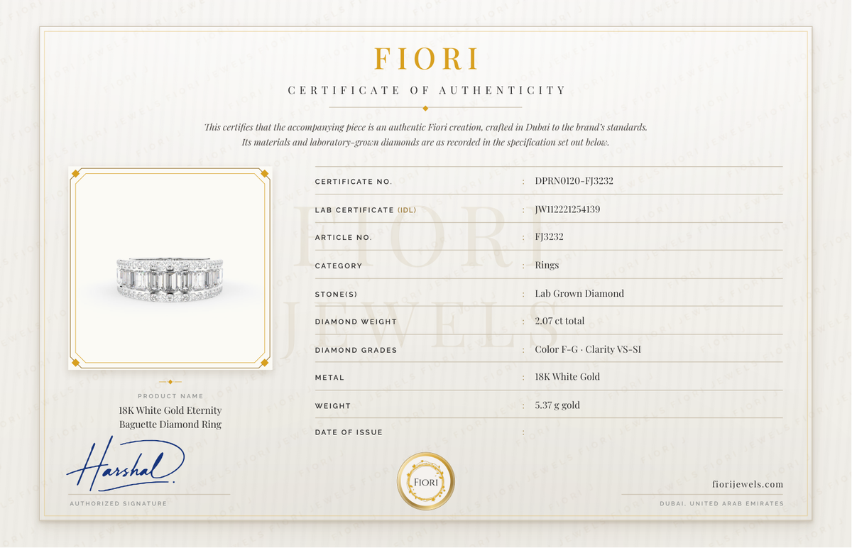 Fiori 真品证书