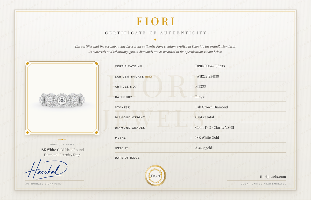 Fiori 真品证书