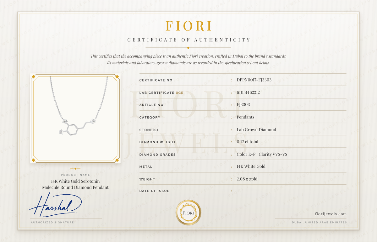 Fiori Echtheitszertifikat