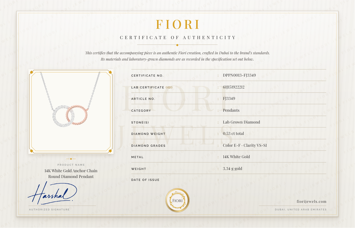 Fiori Echtheitszertifikat