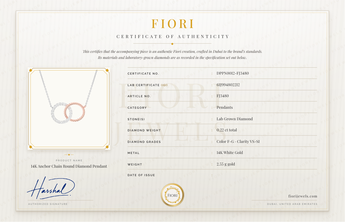 Fiori اصلیت کا سرٹیفکیٹ
