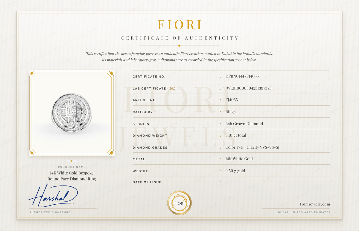 Fiori Echtheitszertifikat