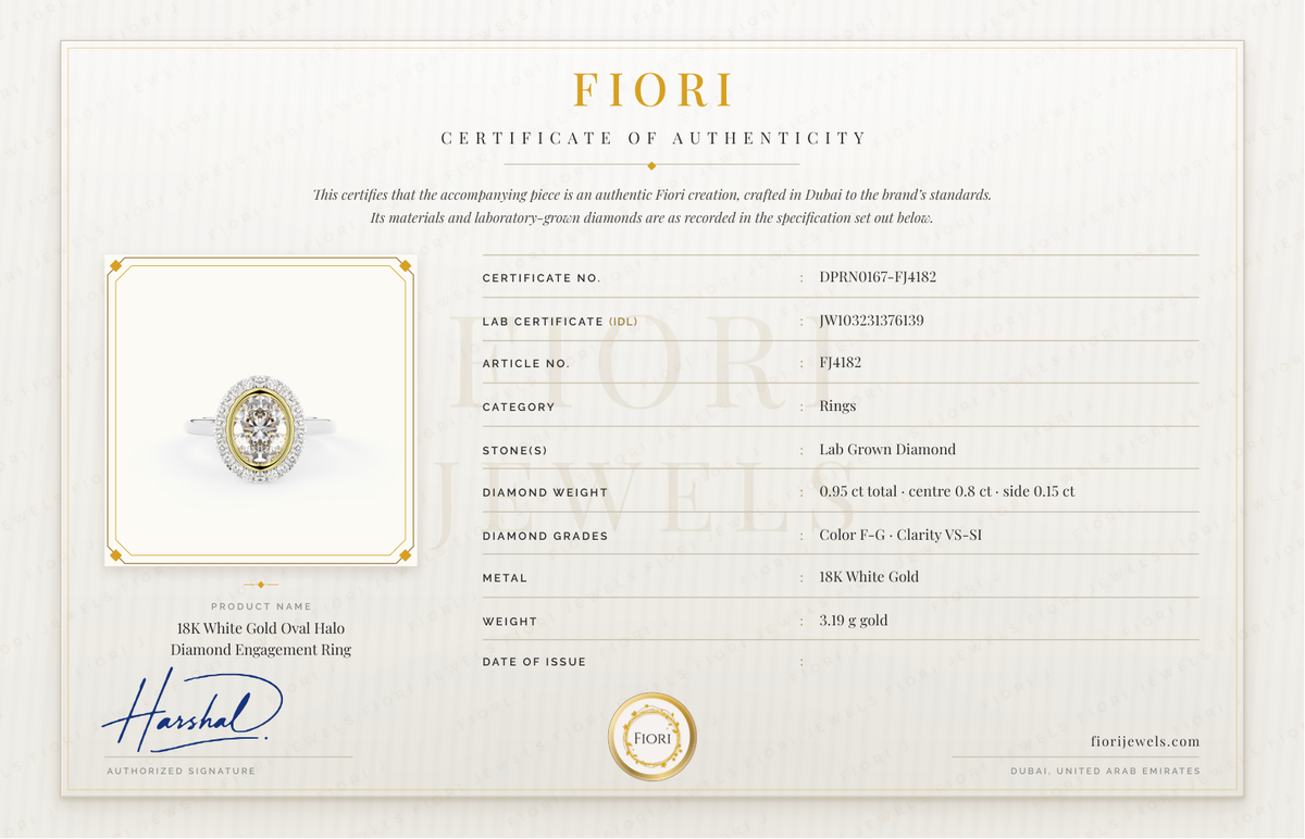 Fiori Certificate of Authenticity
