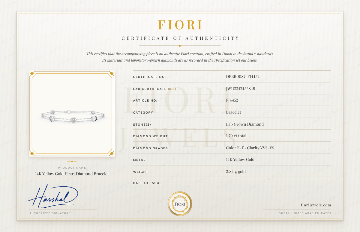 Certificado de autenticidad Fiori