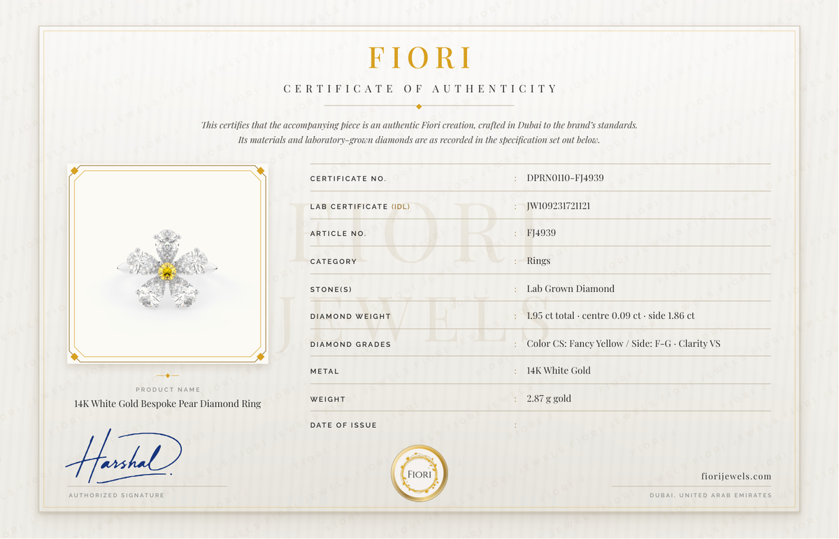 Fiori 真品证书
