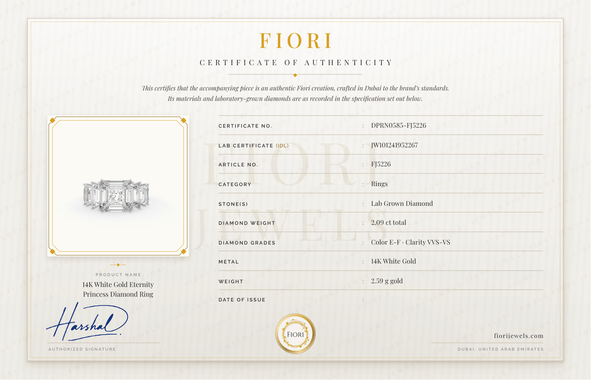 Fiori Echtheitszertifikat