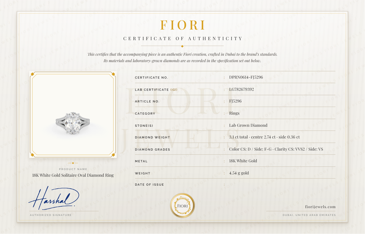 Fiori Echtheitszertifikat