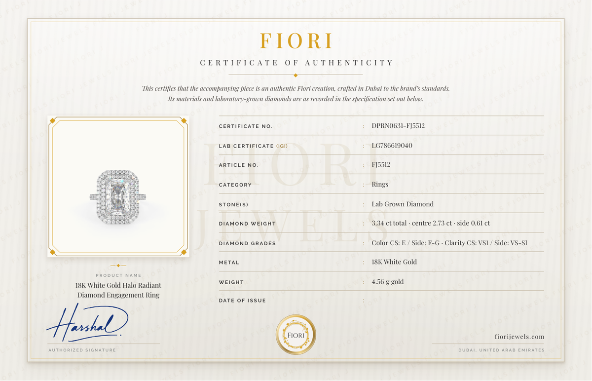Fiori Echtheitszertifikat