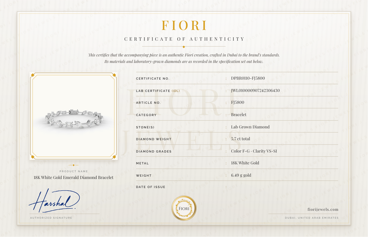 Сертификат подлинности Fiori