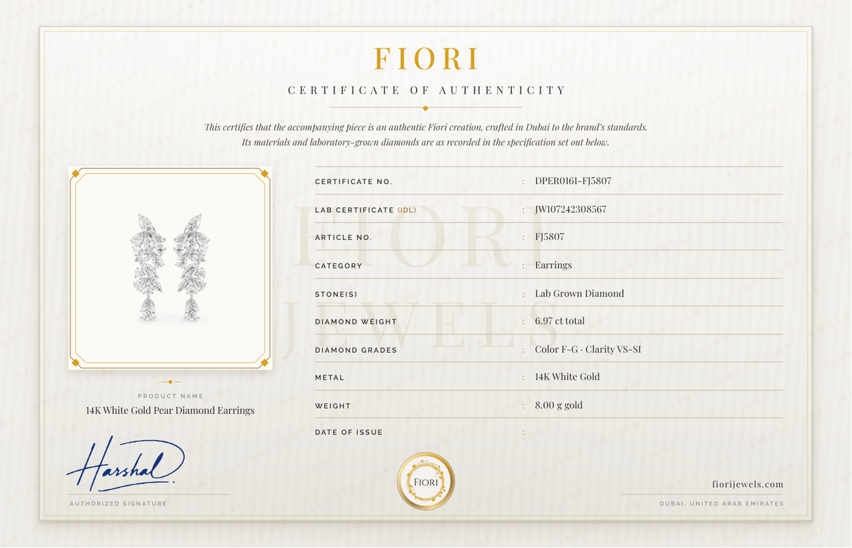Fiori 真品证书