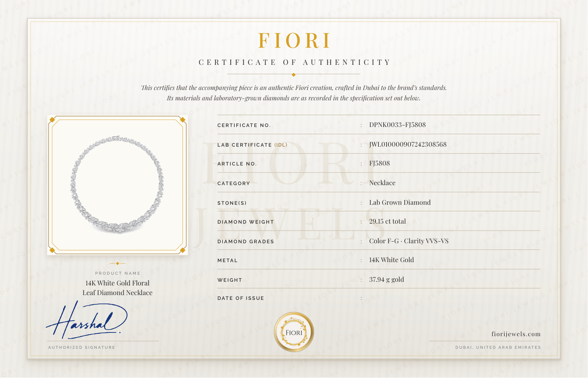 Fiori Echtheitszertifikat