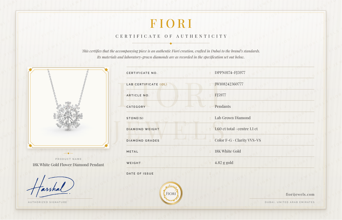 Fiori Certificate of Authenticity