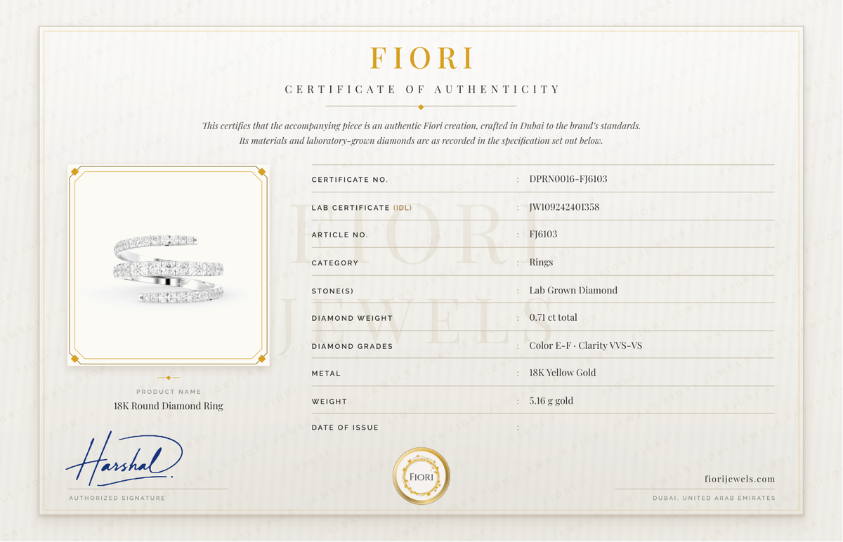 Certificat d'authenticité Fiori