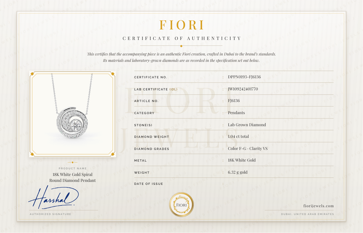Fiori Echtheitszertifikat
