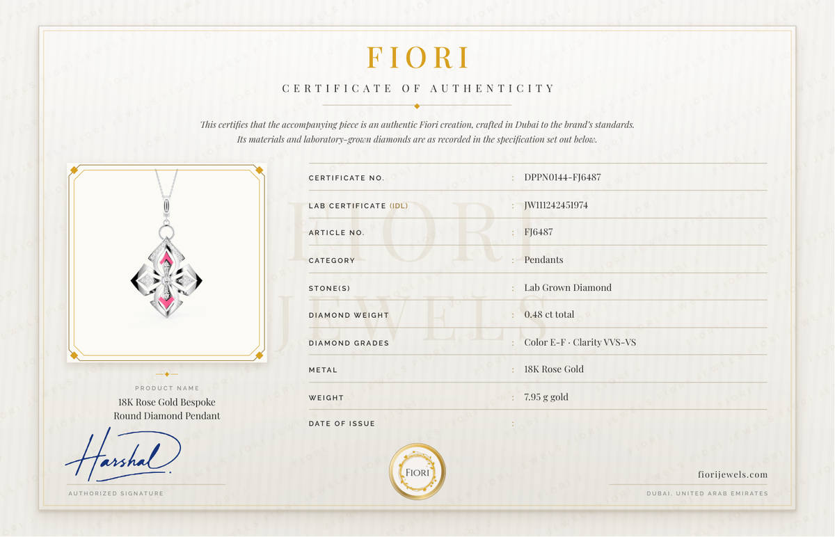 Fiori 真品证书