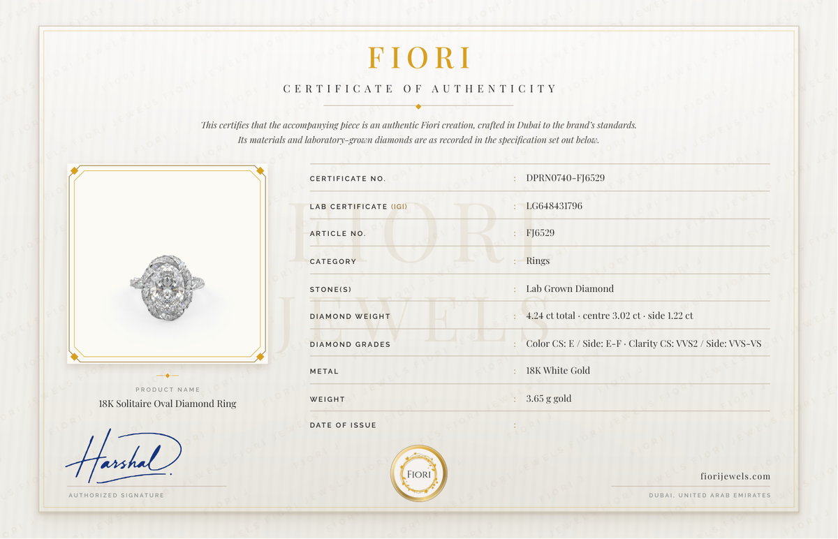 Fiori اصلیت کا سرٹیفکیٹ