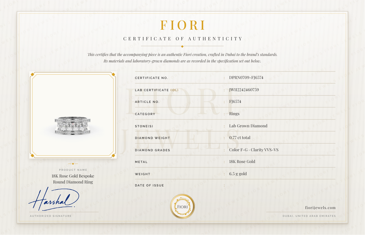 Fiori Echtheitszertifikat