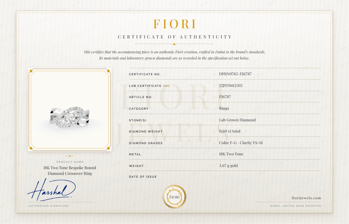 Сертификат подлинности Fiori