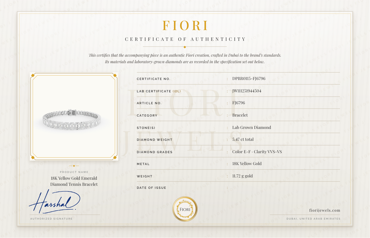 Fiori اصلیت کا سرٹیفکیٹ