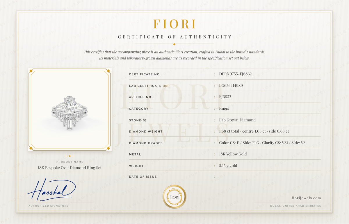 Fiori Echtheitszertifikat