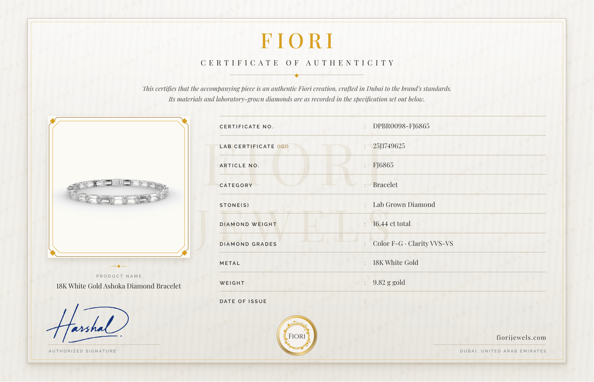 گواهی اصالت Fiori