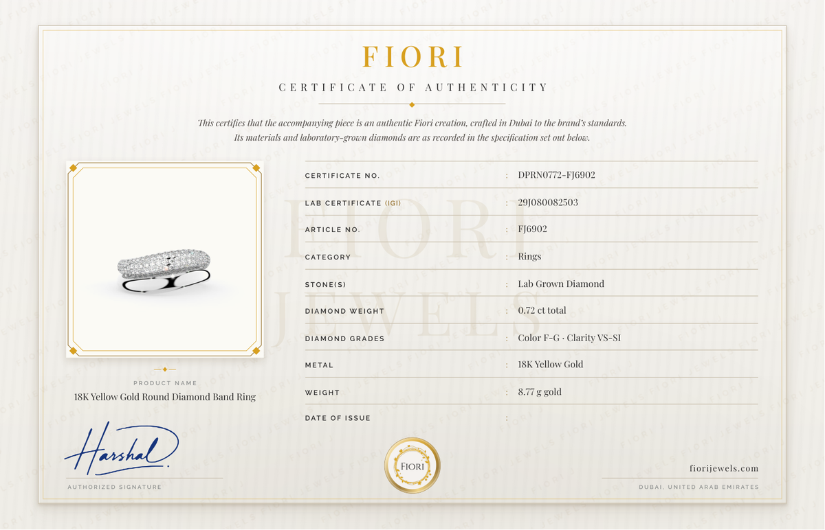Сертификат подлинности Fiori