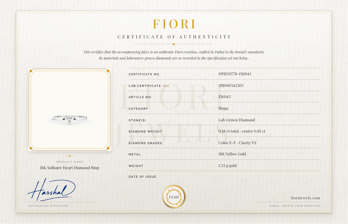 Fiori Echtheitszertifikat