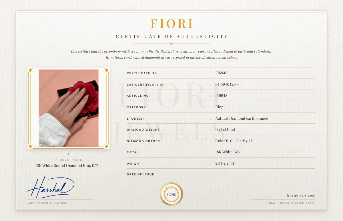 Fiori Echtheitszertifikat