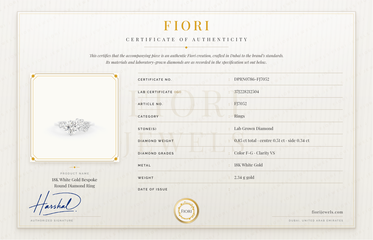 Fiori اصلیت کا سرٹیفکیٹ