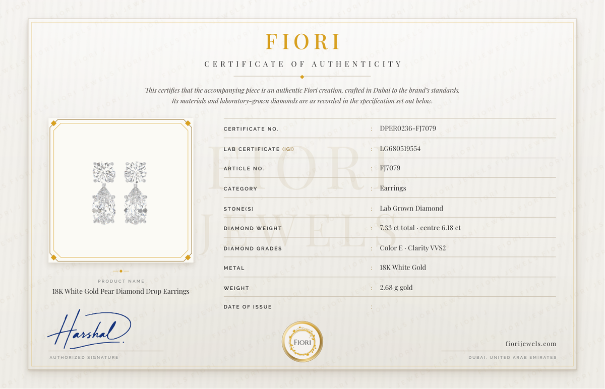 Fiori اصلیت کا سرٹیفکیٹ