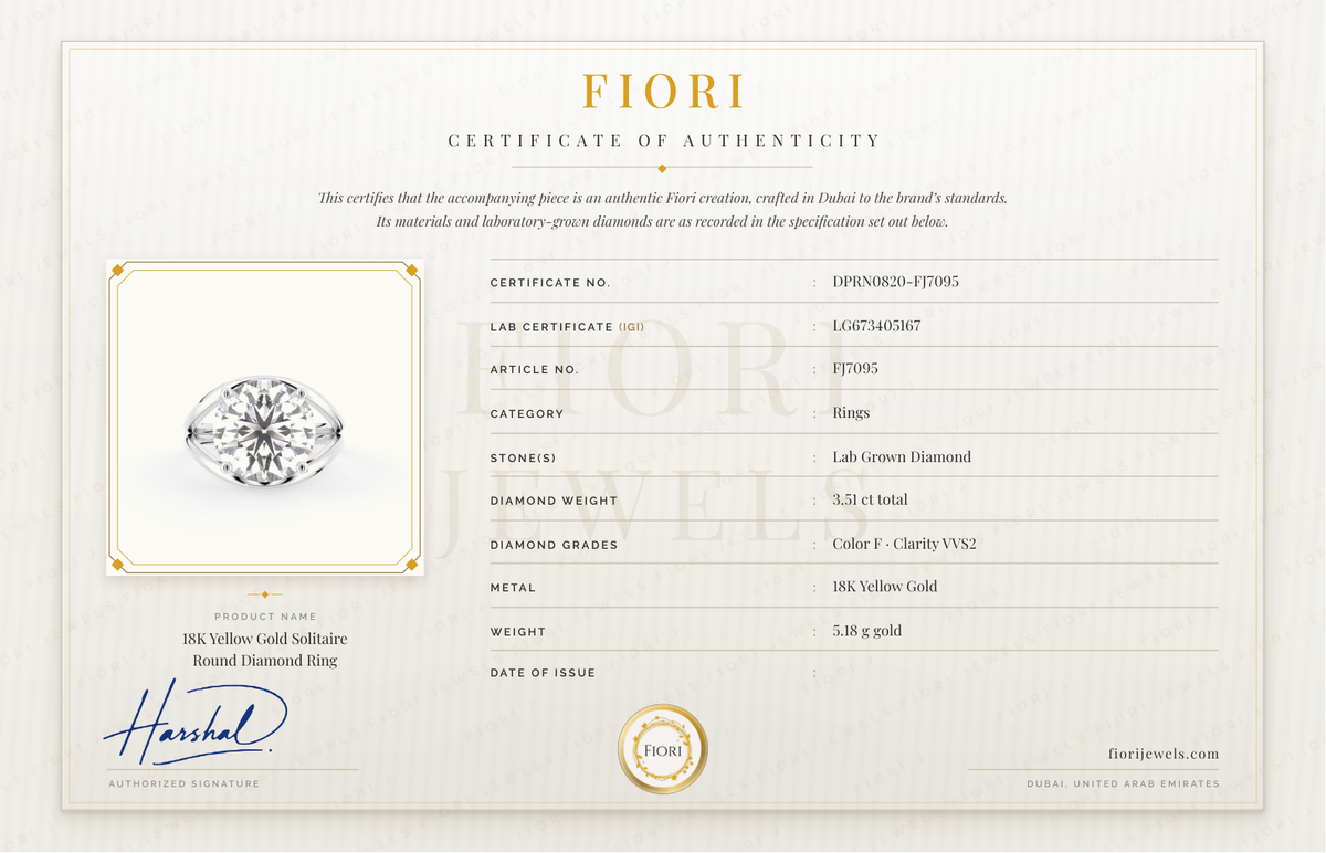 Fiori Echtheitszertifikat