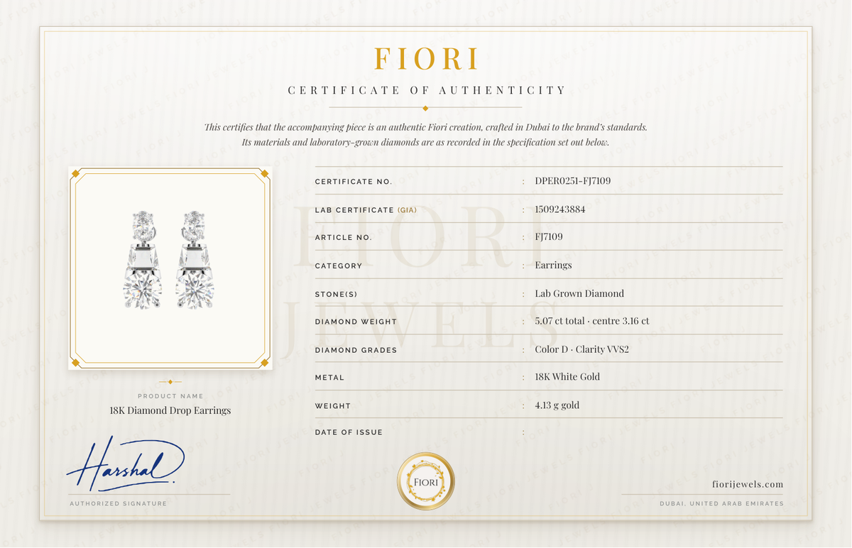 Certificado de autenticidad Fiori