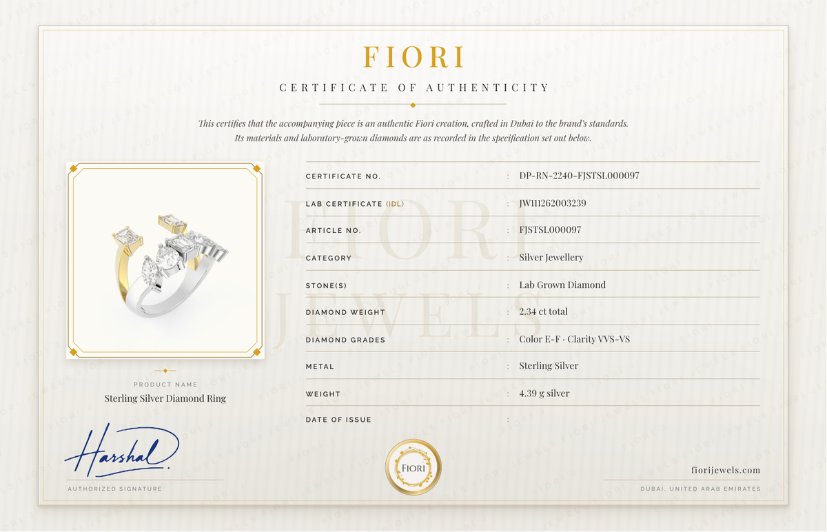 Fiori Certificate of Authenticity
