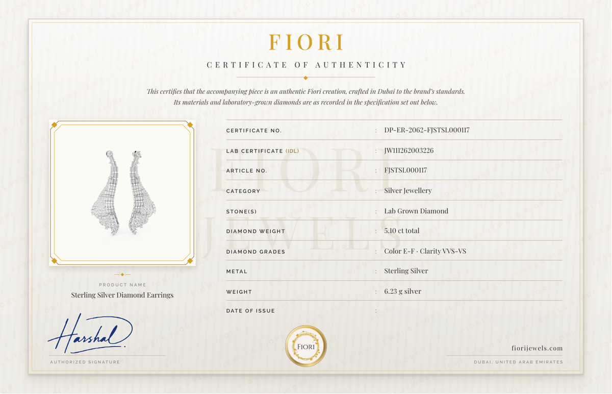 Fiori Certificate of Authenticity