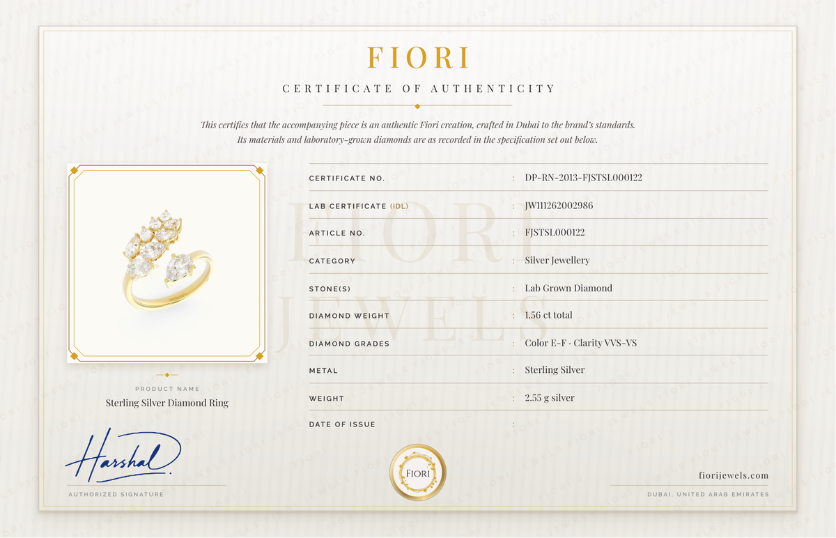 Fiori اصلیت کا سرٹیفکیٹ