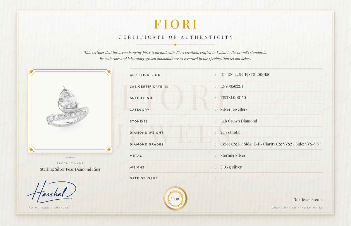 Fiori 真品证书