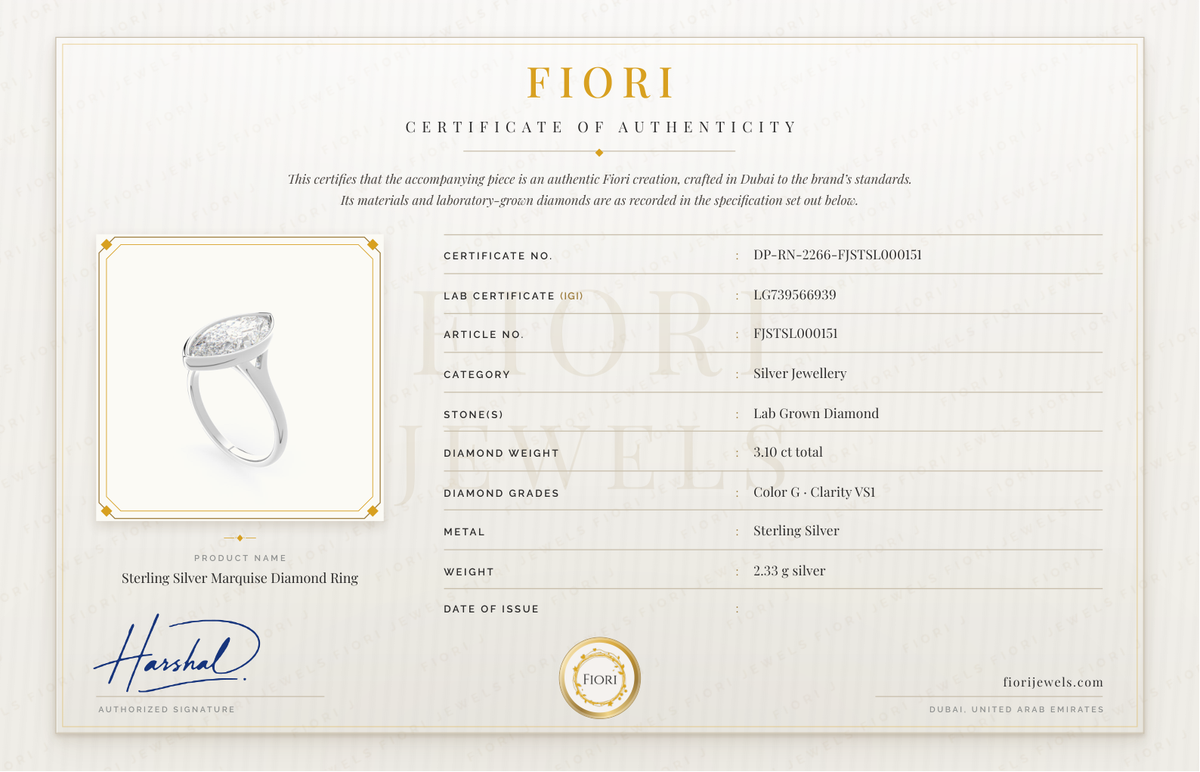 Fiori Certificate of Authenticity