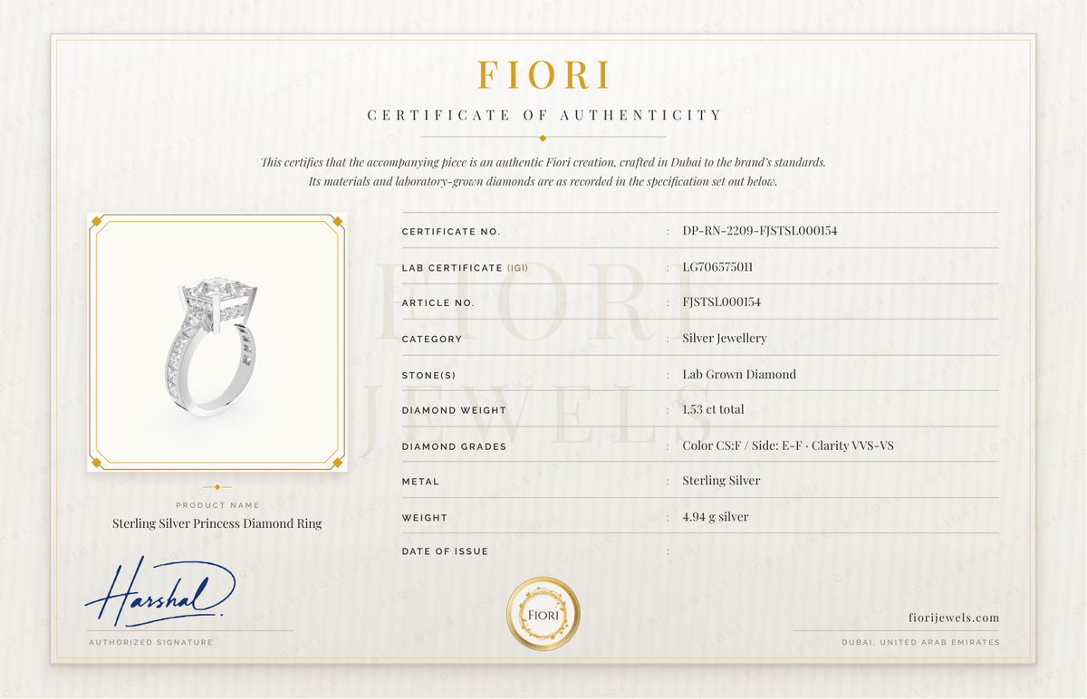 گواهی اصالت Fiori