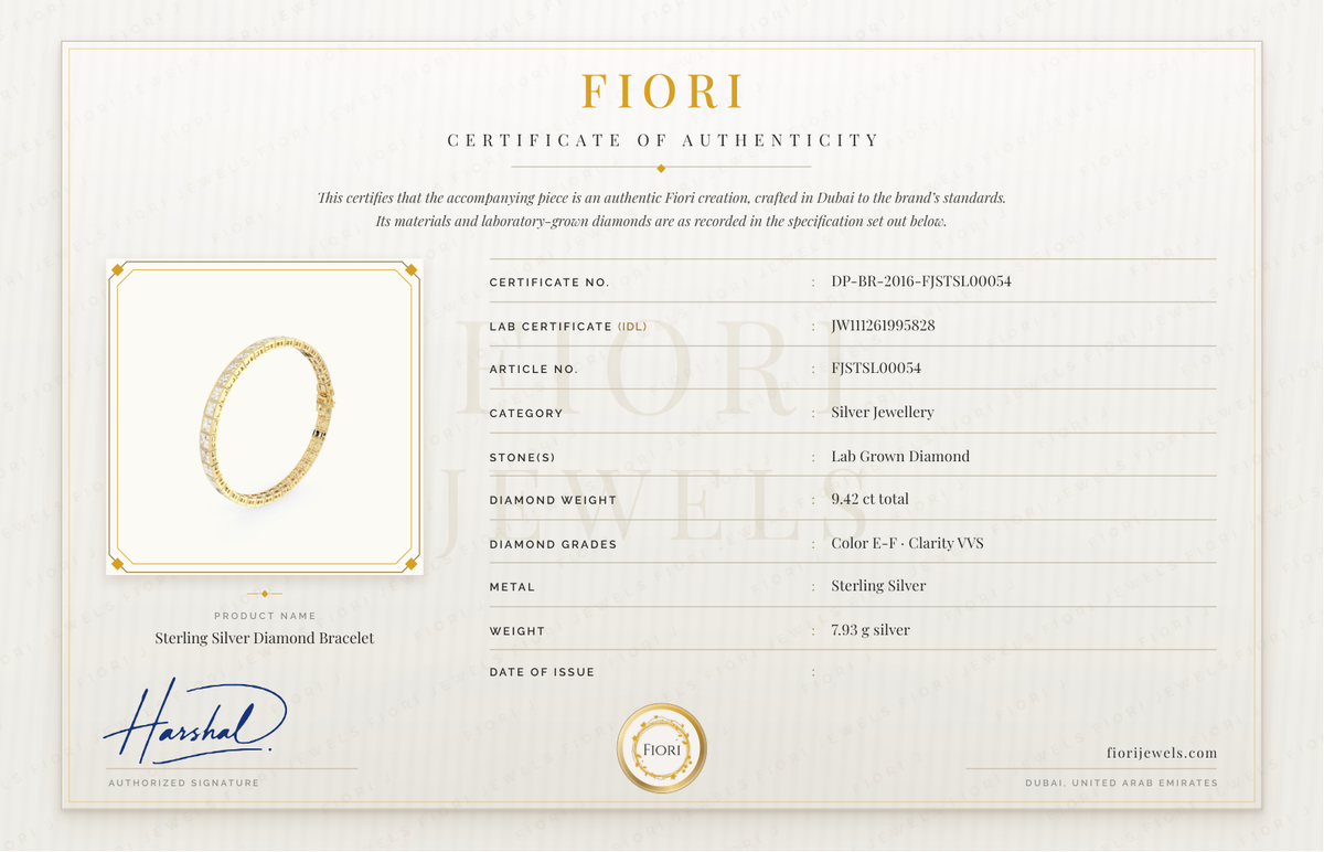 Fiori Certificate of Authenticity