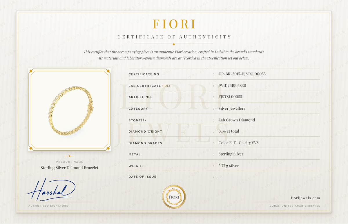 Fiori Certificate of Authenticity