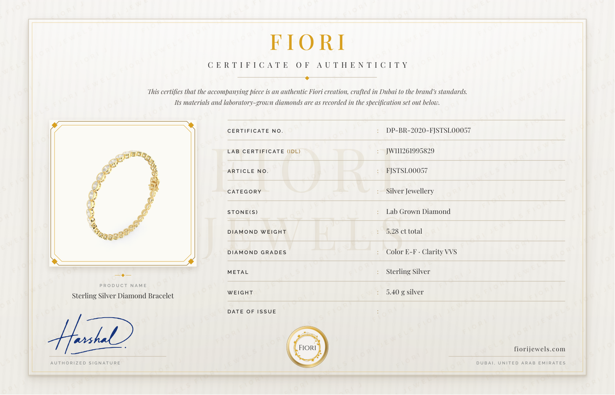 Сертификат подлинности Fiori