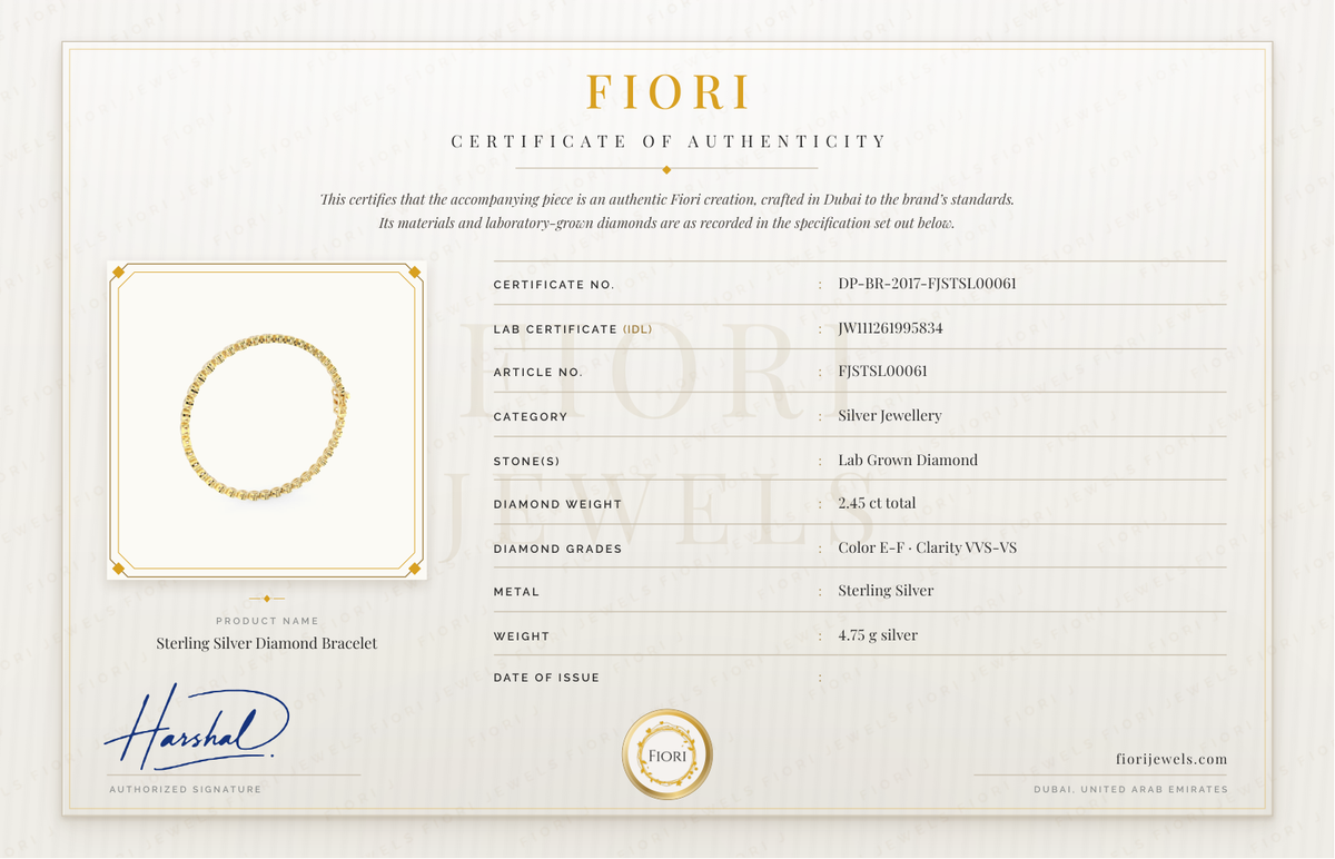 Сертификат подлинности Fiori