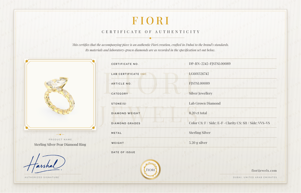 Fiori Echtheitszertifikat
