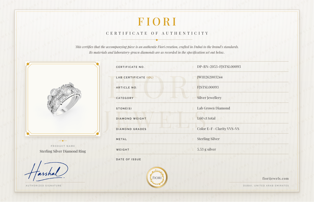 Fiori Certificate of Authenticity