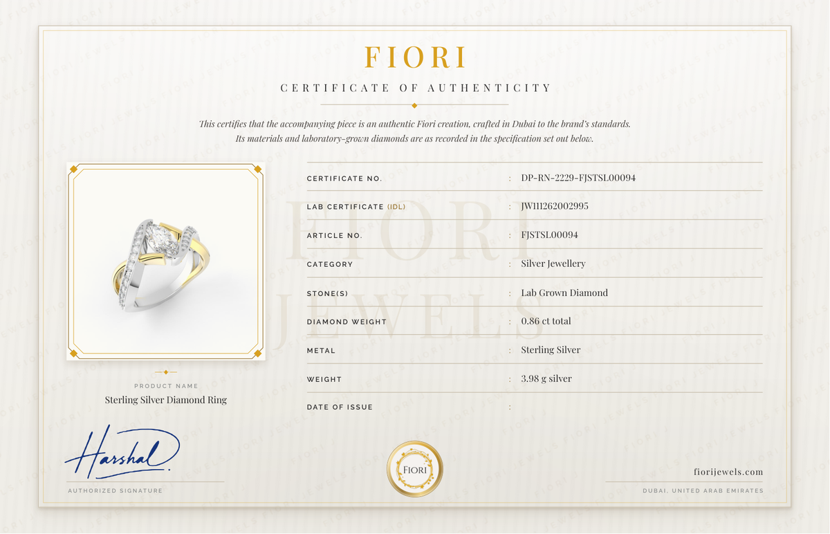 Fiori Certificate of Authenticity