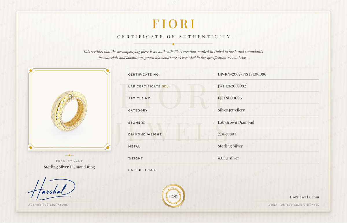 Сертификат подлинности Fiori