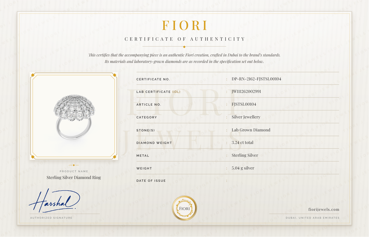Fiori Certificate of Authenticity