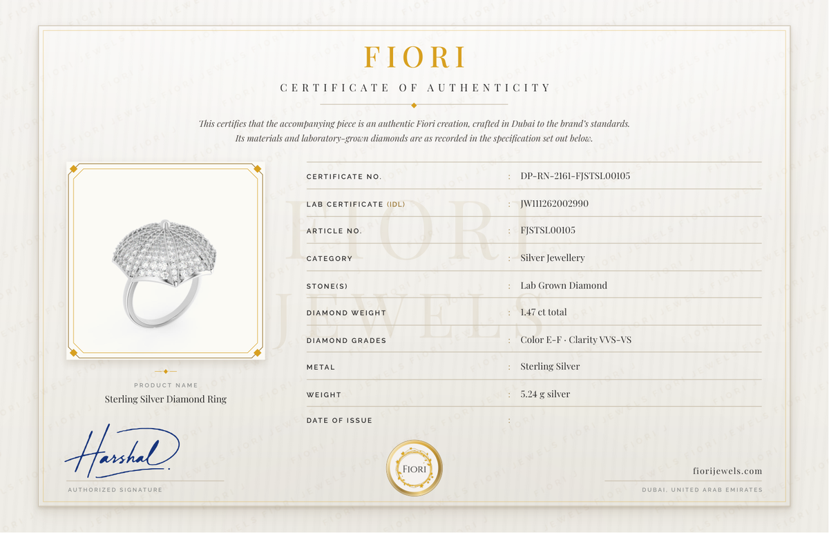 Fiori 真品证书